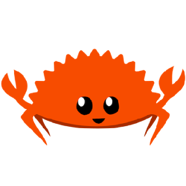 Logo of Rust